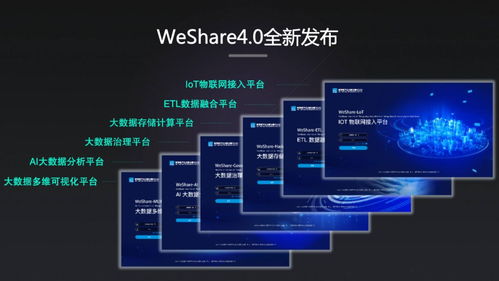 河鋼數(shù)字WeShare 4.0全新發(fā)布 以數(shù)據(jù)處理服務(wù)為核心，開(kāi)啟工業(yè)數(shù)字化新篇章