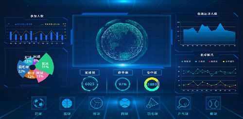 聚焦3.15 斯波阿斯以誠信立本，用大數據驅動專業服務