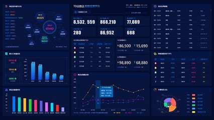 大數(shù)據(jù)的視覺(jué)盛宴 探索大數(shù)據(jù)可視化大屏與BI工具的融合應(yīng)用